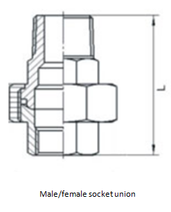 A cross-sectional diagram illustrating a male/female socket union. The diagram shows the threaded male end and the internal female socket. Dimensions are labeled with "L".