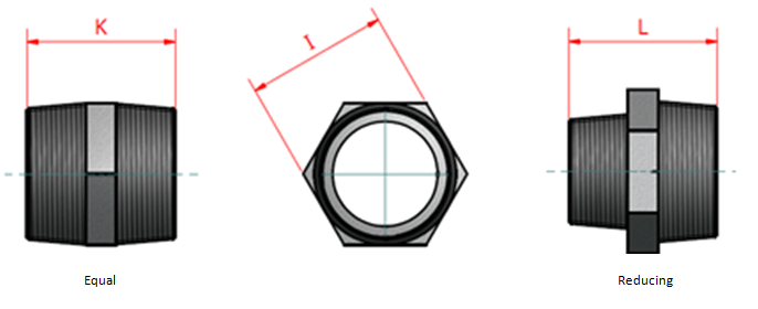 The image shows three technical engineering diagrams of pipe fittings. The left diagram labeled "Equal" shows a cross-section of a straight coupling with dimension line "K". The center diagram shows a hexagonal end view with dimension "I" across the flats. The right diagram labeled "Reducing" shows a cross-section of a reducer fitting with dimension line "L". All diagrams include internal thread details and dimension lines in red, with a center axis line in blue.