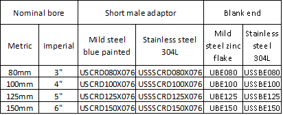 A table showing the nominal bore sizes in both metric and imperial units, and the corresponding short male adaptor codes for mild steel blue painted and stainless steel 304L materials. The nominal bore sizes listed are 80mm (3"), 100mm (4"), 125mm (5"), and 150mm (6"). The adaptor codes for mild steel blue painted are USCRD080X076, USCRD100X076, USCRD125X076, and USCRD150X076. The adaptor codes for stainless steel 304L are USSSCRD080X076, USSSCRD100X076, USSSCRD125X076, and USSSCRD150X076.