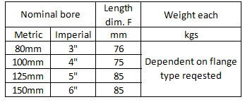 A table showing nominal bore sizes in both metric and imperial units, length dimension F in millimeters, and weight each in kilograms. The table includes the following data:

For a nominal bore of 80mm (3"), the length dimension F is 76mm.

For a nominal bore of 100mm (4"), the length dimension F is 75mm.

For a nominal bore of 125mm (5"), the length dimension F is 85mm.

For a nominal bore of 150mm (6"), the length dimension F is 85mm. The weight for each is dependent on the flange type requested