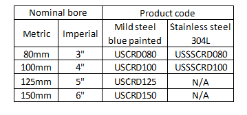 A table showing nominal bore sizes in both metric and imperial units, along with corresponding product codes for mild steel blue painted and stainless steel 304L materials. The table has four rows and three columns. The first column lists the nominal bore sizes in metric (80mm, 100mm, 125mm, 150mm) and imperial (3", 4", 5", 6") units. The second column lists product codes for mild steel blue painted (USCRD080, USCRD100, USCRD125, USCRD150). The third column lists product codes for stainless steel 304L (USSSCRD080, USSSCRD100) with "N/A" for sizes 125mm and 150mm.