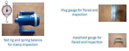 The image shows three different inspection tools used for clamp and flared end inspections. On the left, there is a test rig and spring balance for clamp inspection, consisting of a blue device and a hanging spring balance. On the right, there are two gauges: a plug gauge for flared end inspection, which is a cylindrical metal piece, and a handheld gauge for flared end inspection, which is a U-shaped metal tool.